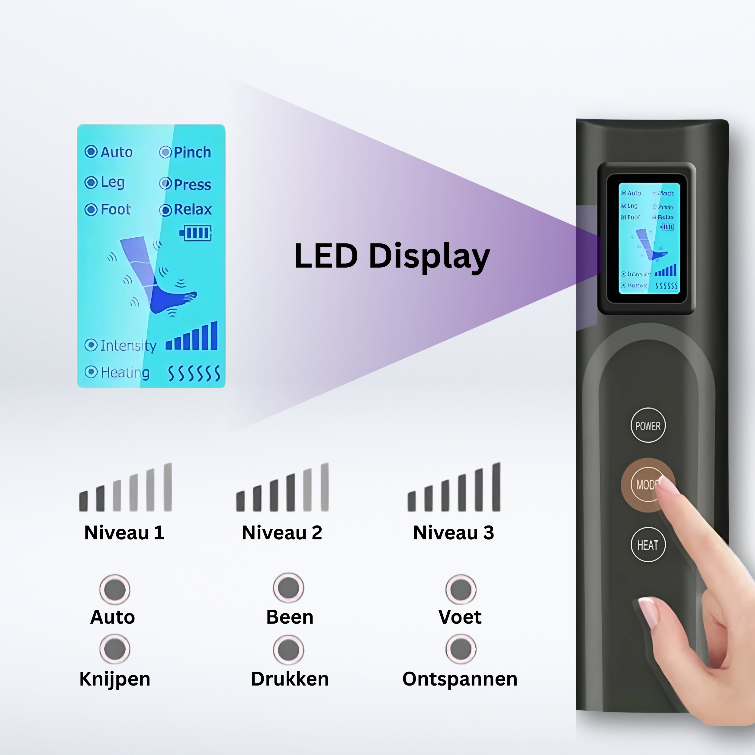 RevitaLounge™ | Luchtcompressie Been- en Voetmassage