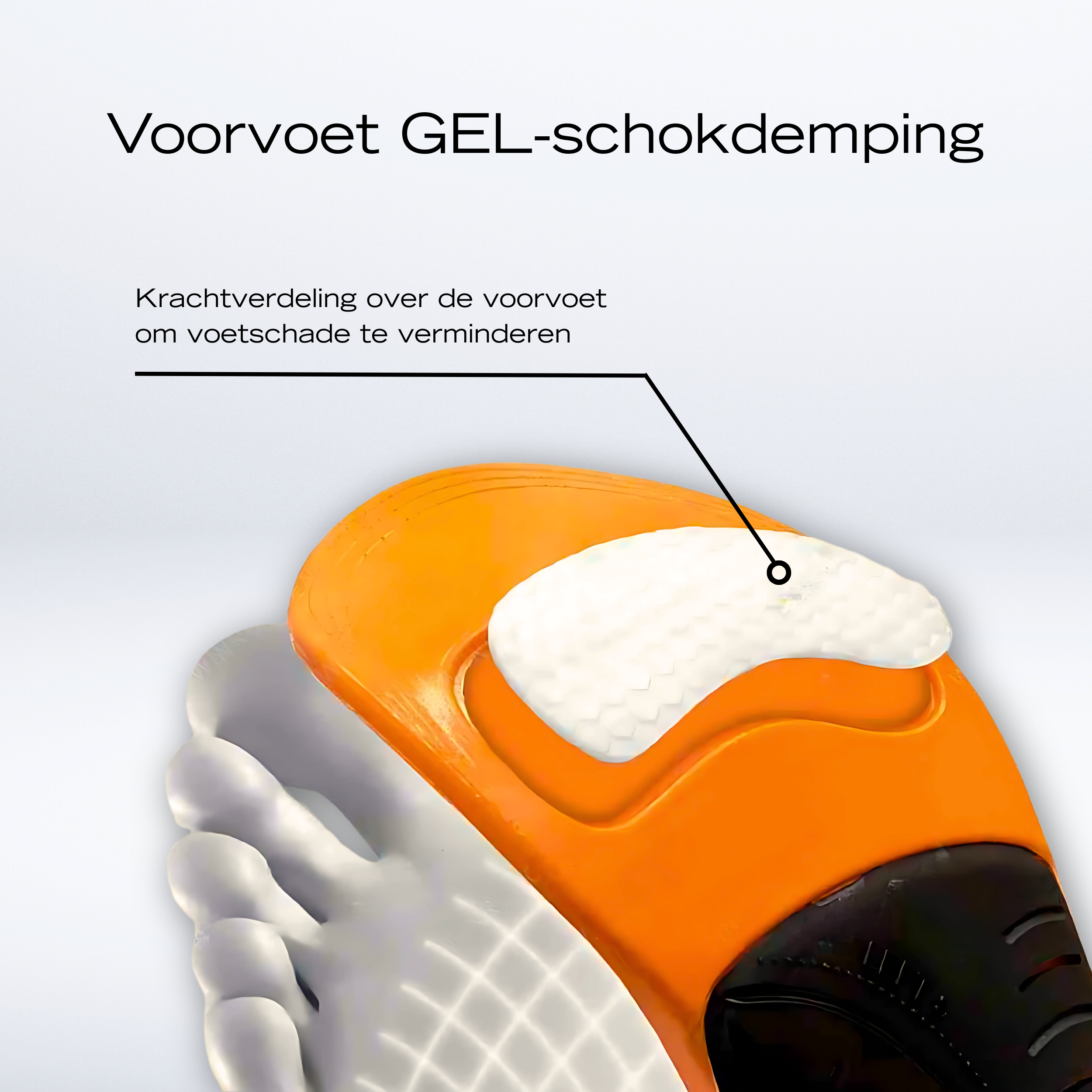 RevitaShock™ | Orthopedische sportinlegzolen